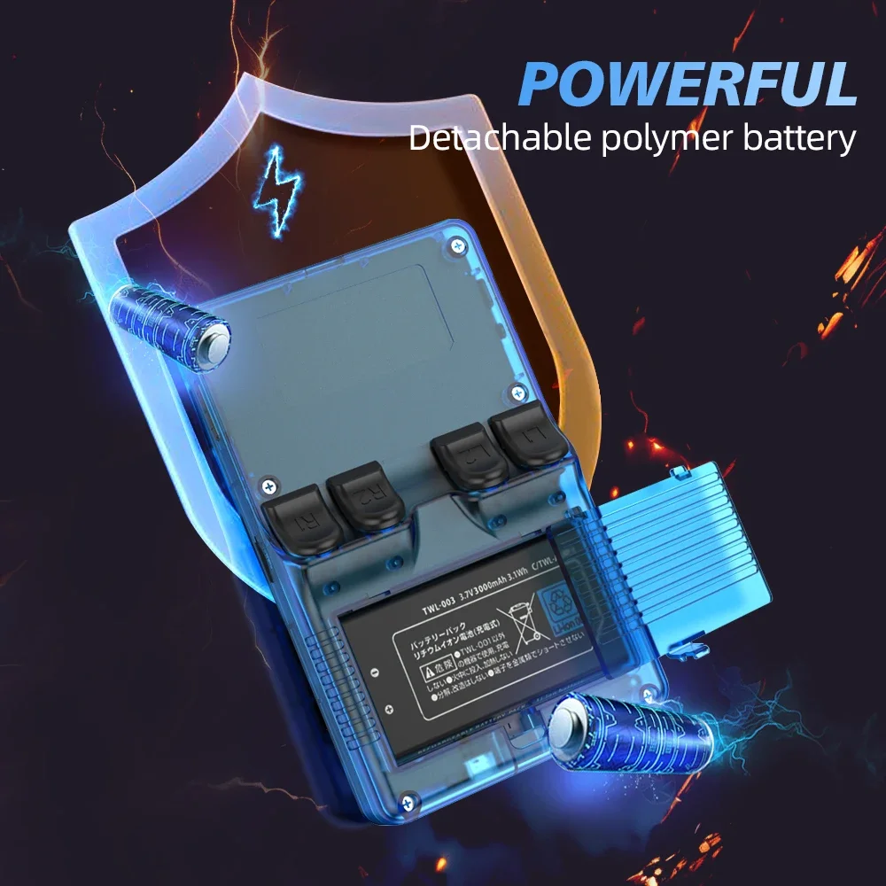 R36PLUS Retro Handheld Game Console - Image 4